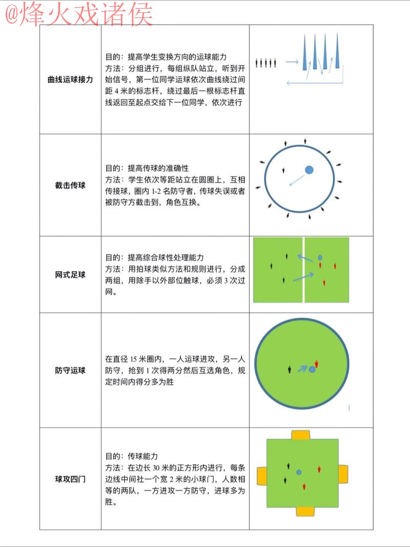 全面解析世界杯滚球教程全站玩法